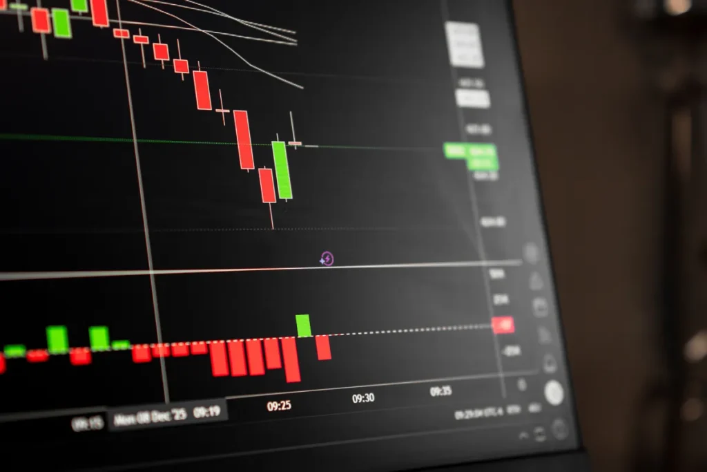 Q3 2026 quarterly perspective - a close-up of a digital screen showing stock market candlestick chart data